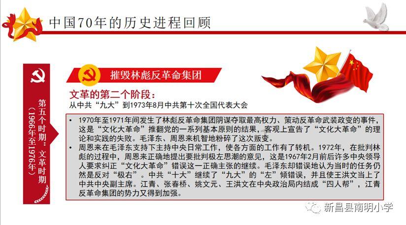 细胞分裂5
